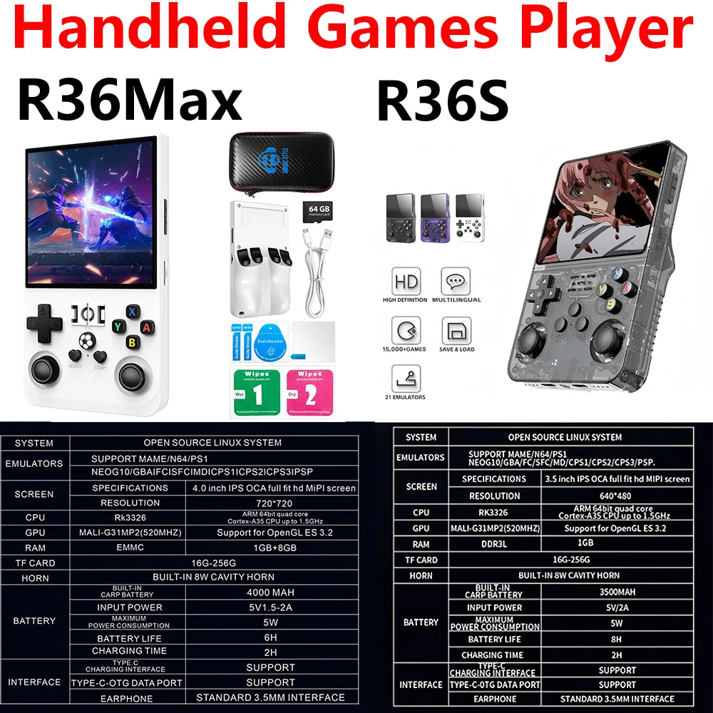 Console de Jeu Portable R36S avec Plus de 20000 Jeux, Émulateurs Rétro 64/128 Go, Écran IPS 3,5 Pouces – Vente en Gros