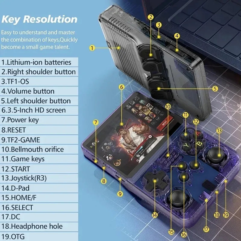 Console de Jeu Portable R36S avec Plus de 20000 Jeux, Émulateurs Rétro 64/128 Go, Écran IPS 3,5 Pouces – Vente en Gros